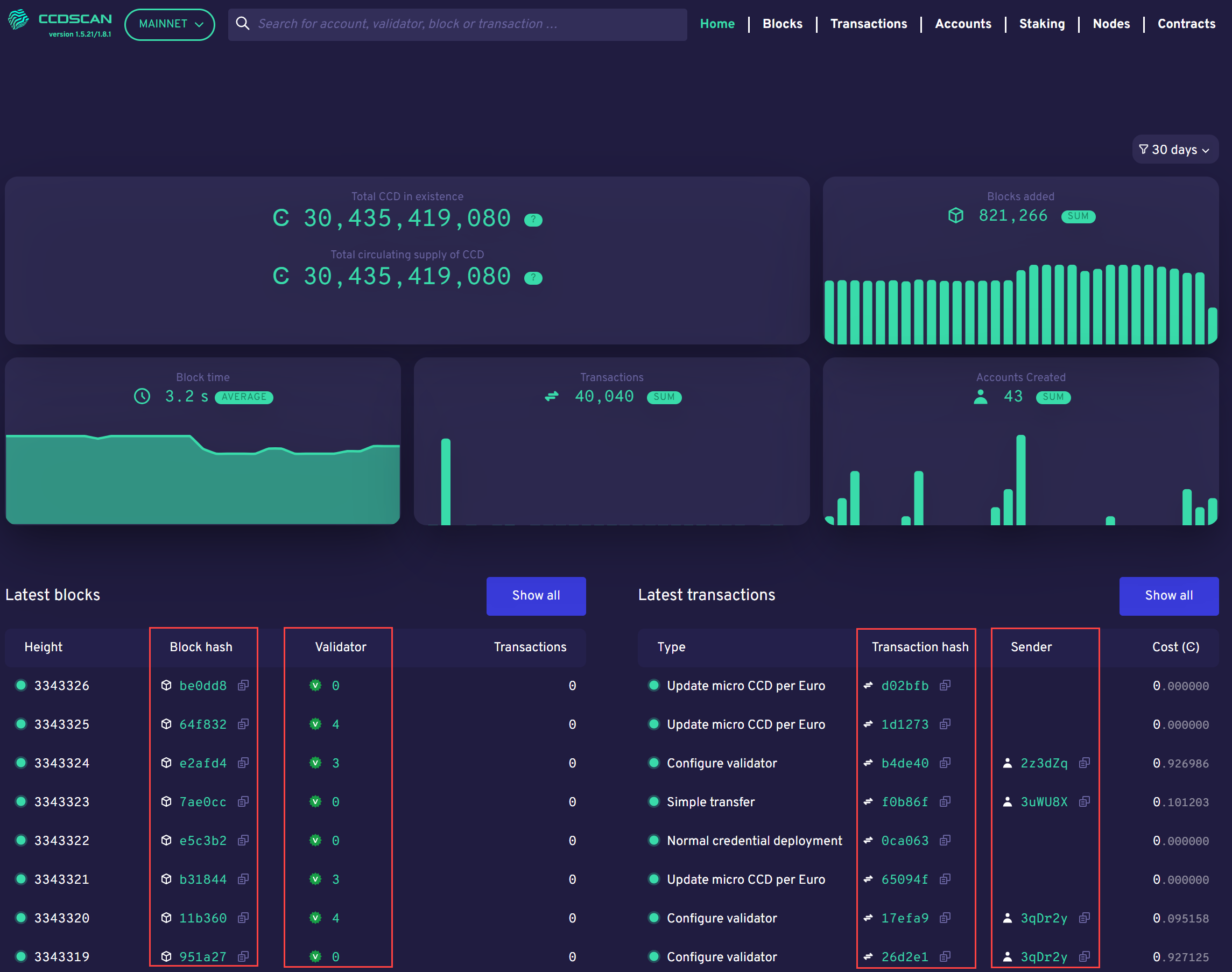 dark screen with graphs and top and table at bottom; clickable columns highlighted