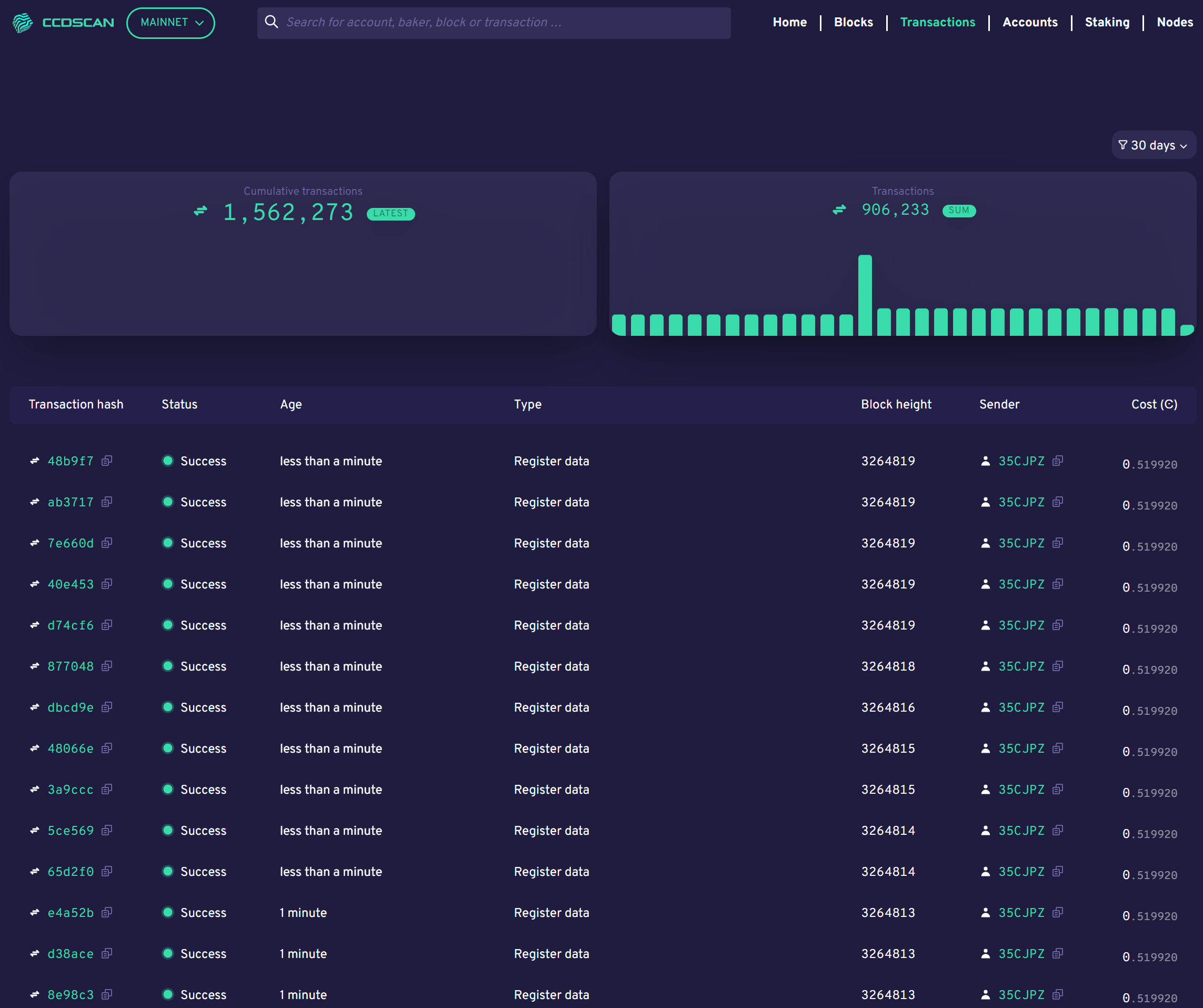 dark transactions screen with graphs at top and table at bottom